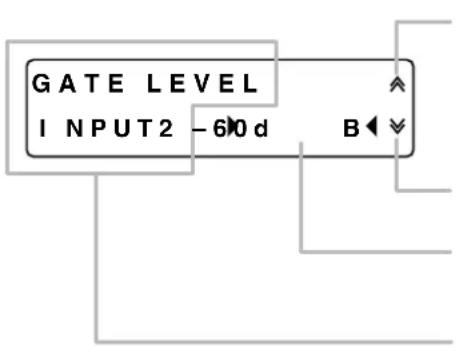 GATE LEVEL INPUT2 -600 d B