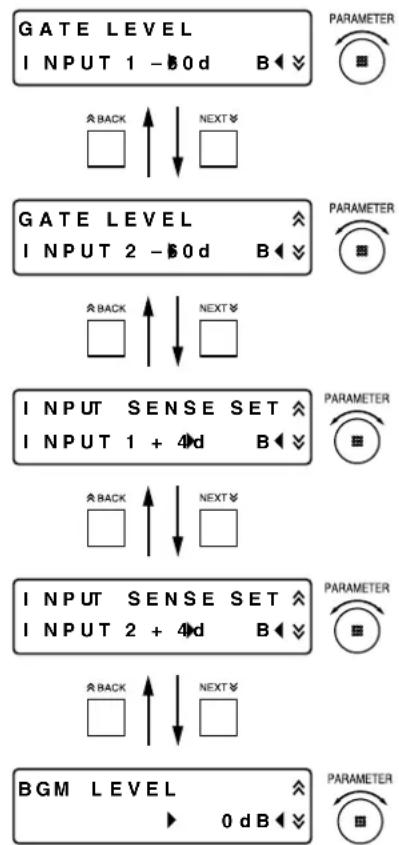 GATE LEVEL INPUT 1 - 50d B BACK NEXT PARAMETER GATE LEVEL INPUT 2 - 50d B BACK NEXT PARAMETER INPUT SENSE SET INPUT 1 + 4d B BACK NEXT PARAMETER INPUT SENSE SET INPUT 2 + 4d B BACK NEXT PARAMETER BGM LEVEL 0 dB PARAMETER