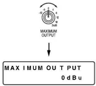 -12 4 6 12 245 MAXIMUM OUTPUT ↓ MAXIMUM OUTPUT 0 dB u
