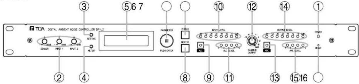 TOA DIGITAL AMBIENT NOSE CONTROLLER DP-L2 ③ ⑤ 6 7 H50 SENSOR INPUT 1 INPUT 2 METER PARAMETER PUSH-ENTER BACK NEXT 0 INPUT LEVEL ALL LEVEL MAXIMUM OUTPUT INPUT LEVEL OUTPUT LEVEL POWER RESET ② ④ ⑧ ⑨ ⑪ ⑬ ⑭ ⑮ ⑯ ⑰ ⑱ ⑲ ⑳ ⑴ ⑵ ⑶ ⑷ ⑸ ⑹ ⑺ ①