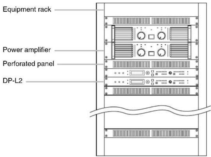 Equipment rack Power amplifier Perforated panel DP-L2