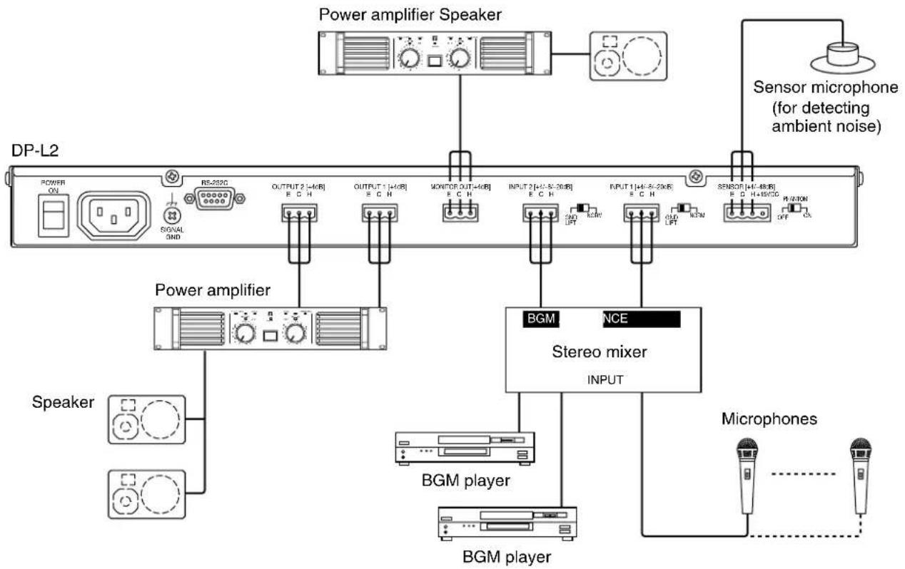 TOA DP-L2 - Example 1: Input and Output Connections (When Connecting to a Stereo Mixer's Outputs) - 1