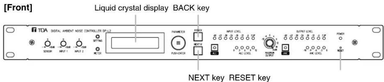 [Front] Liquid crystal display BACK key TOA DIGITAL AMBIENT NOISE CONTROLLER DP-L2 PARAMETER BACK INPUT LEVEL OUTPUT LEVEL NEXT KEY RESET KEY SENSOR INPUT 1 INPUT 2 METER PUSH-ENTER NEXT V ALC MAXIMUM OUTPUT ANL ANC LEVEL POWER RESET