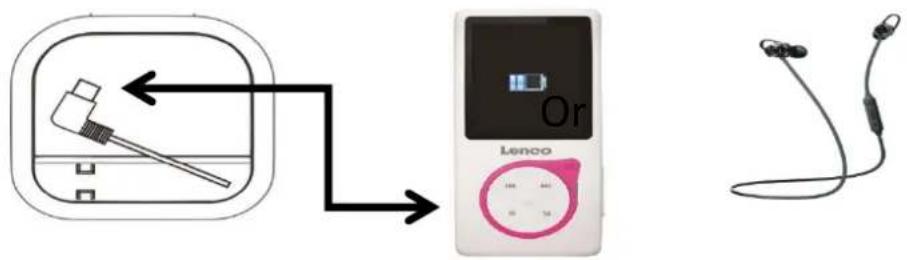 Diagram showing a device with a pen inserted into a battery and connected to an Lenco brand card, alongside a pair of earphones.