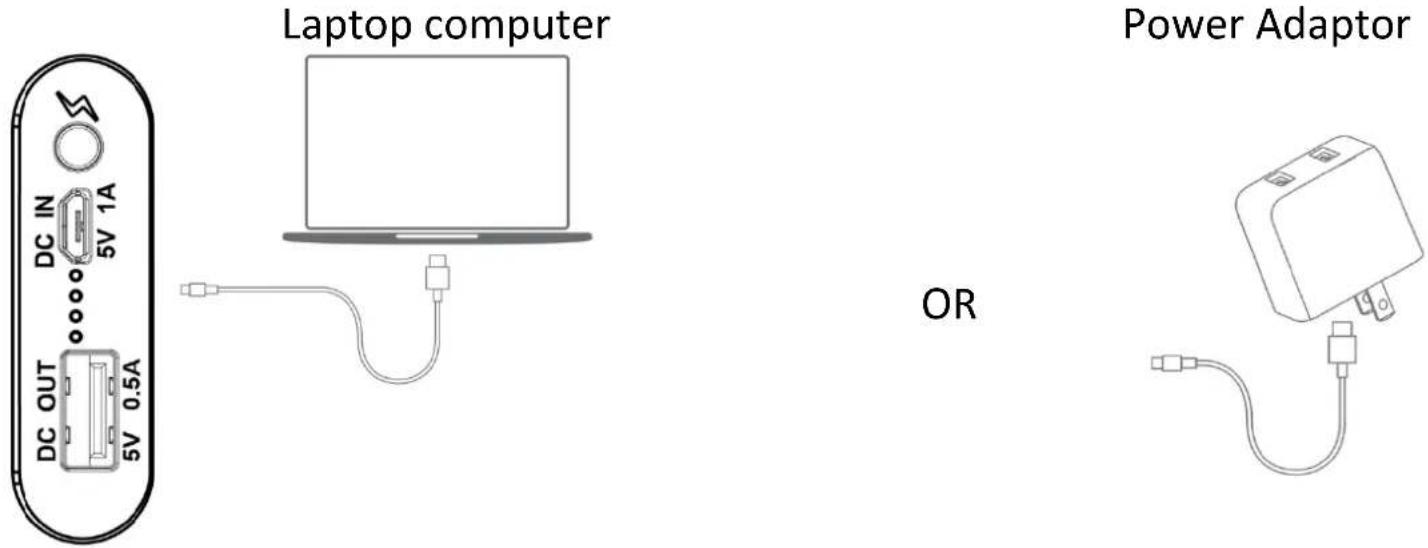 Laptop computer DC IN 5V 1A DC OUT 5V 0.5A OR Power Adaptor
