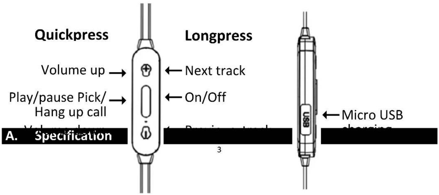 Quickpress Volume up → Play/pause Pick/ Hang up call A. Specification Longpress ← Next track ← On/Off 3 Micro USB shouting