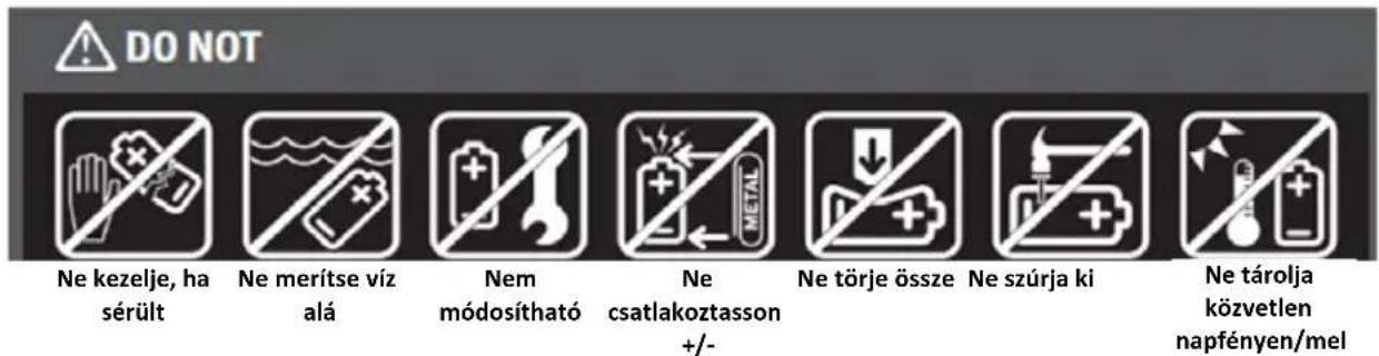 DO NOT Ne kezelje, ha sérült Ne merítse víz alá Nem módosítható Ne csatlakoztasson +/- Ne törje össze Ne szúrja ki Ne tárolja közvetlen napfényen/mel