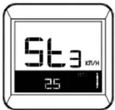 5t₃ KH/H 25