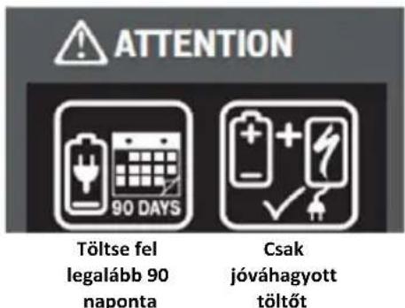 ATTENTION Töltse fel legalább 90 naponta Csak jóváhagyott töltőt