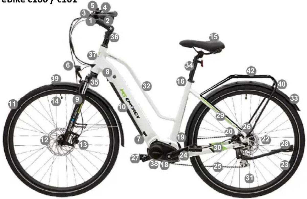EBIKE C100 / C101 5 4 3 2 1 2 36 37 8 39 35 6 11 14 9 13 12 13 7 32 10 19 27 38 18 24 25 30 22 28 23 31 25 26 20 29 42 40 33 34 16 15 Cryo