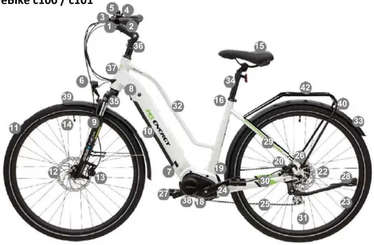 eBike c100 / c101 3 5 4 3 2 1 2 36 37 8 39 6 35 32 15 34 16 42 40 33 11 14 9 10 7 27 38 18 24 29 20 26 22 28 30 25 23 31