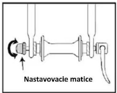 Nastavovacie matice