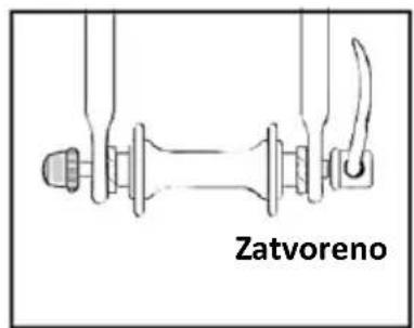 Zatvoreno