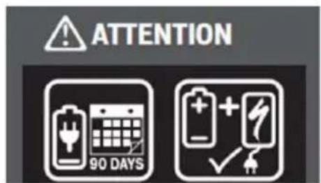 ATTENTION 90 DAYS