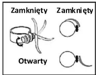Zamknięty Zamknięty Otwarty
