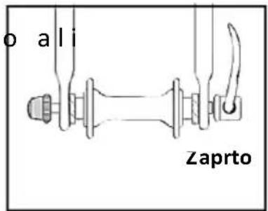 o a i Zaprto