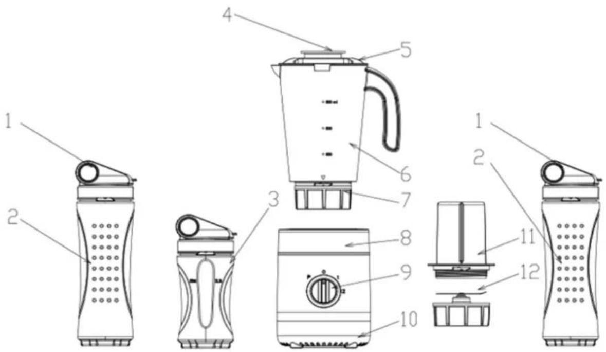 N'oveen SB1000 X-LINE - ΠΕΡΙΓΡΑΦΗ ΣΥΣΚΕΥΗΣ - 1