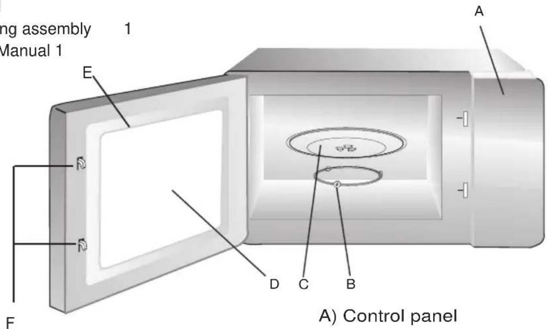 ng assembly Manual 1 E A F D C B A) Control panel