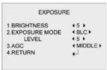 GRUNDIG GD-CT-BC2116T - Exposure Mode (Belichtungsmodus): - 1