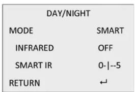 DAY/NIGHT MODE SMART INFRARED OFF SMART IR 0-|-5 RETURN ←
