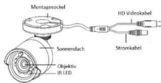 Montagesockel Sonnendach Objektiv IR LED HD Videokabel Stromkabel