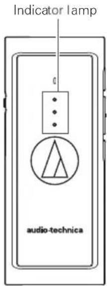Indicator lamp audio-technica