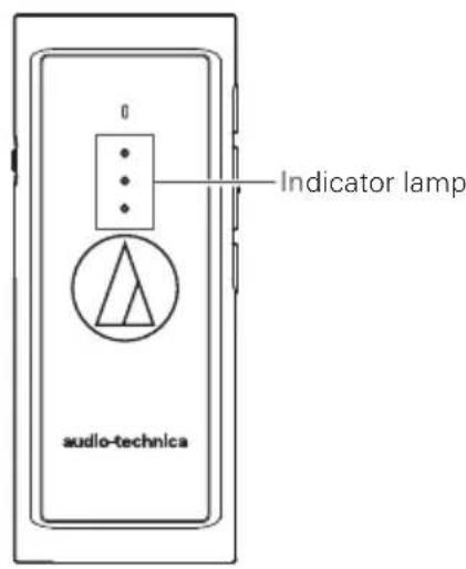 0 Indicator lamp audio-technica