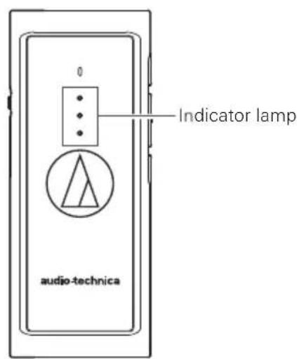 0 Indicator lamp audio-technica