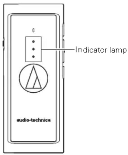 0 Indicator lamp audio-technica