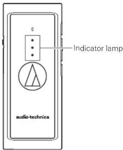 0 Indicator lamp audio-technica