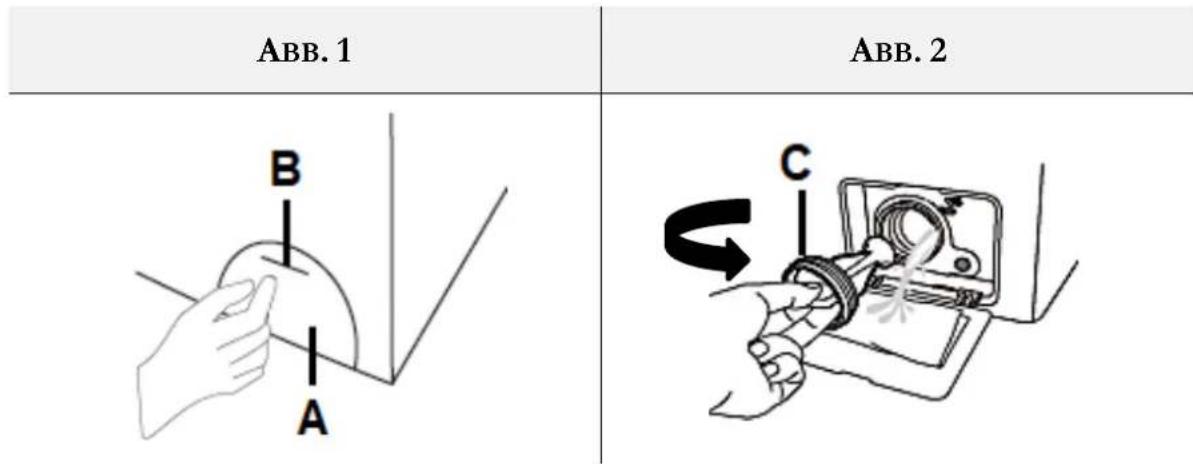 ABB. 1 ABB. 2 B A C