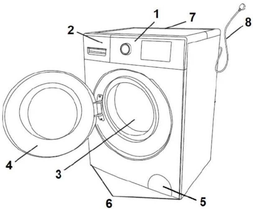 Line drawing of a front-loading washing machine with numbered parts labeled for identification.