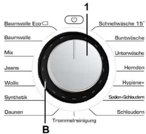 Baumwolle Eco Baumwolle Mix Jeans Wolle Synthetik Daunen Schnellwäsche 15' Buntwäsche Unterwäsche Hemden Hygiene+ Spulen+Schleudern Schleudern Trommelreinigung B