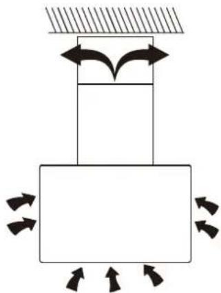 Wolkenstein W S12-60 ABT2X - Installation steps (recirculation mode) - 1
