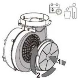 Technical diagram of a mechanical device with labeled parts and a circular indicator showing '4' and '2'.
