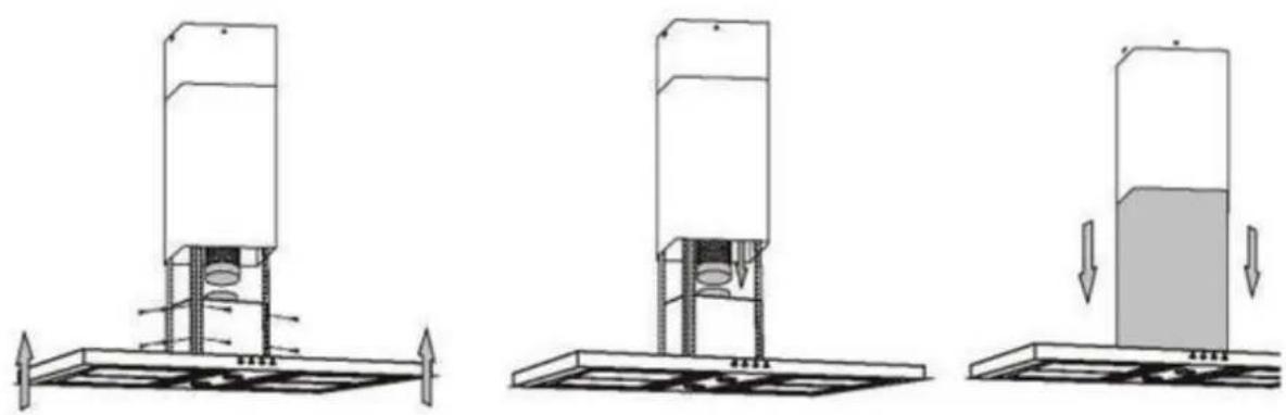 Wolkenstein W I4-90A++IXTZ - Installationsschritte - 3