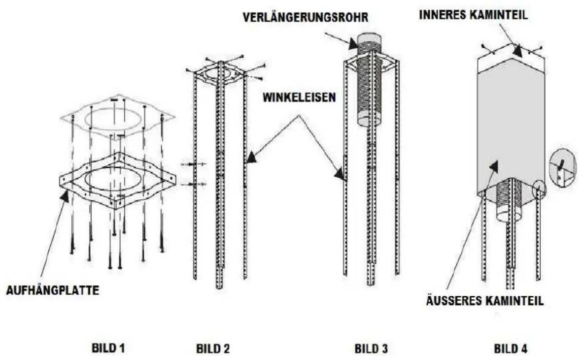 AUFHÄNGPLATTE BILD 1 BILD 2 VERLÄNGERUNGSROHR WINKELEISEN BILD 3 INNERES KAMINTEIL ÄUSSERES KAMINTEIL BILD 4