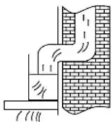Wolkenstein W S4-90A++WTZ - YOU CAN LAY THE EXHAUST HOSE AS FOLLOWS: - 1