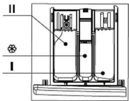 Wolkenstein WA8-E1215I - Unterteilung des Waschmittelschubfachs - 4