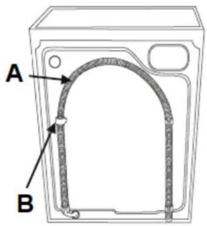 A B