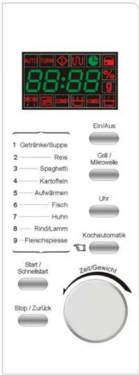 80:88 AUTO TURN UU L 80:88 9 Ein/Aus Grill / Mikrowelle Uhr Kochautomatik 1 Getränke/Suppe 2 — Reis 3 — Spaghetti 4 — Kartoffein 5 — Aufwärmen 6 — Fisch 7 — Huhn 8 — Rind/Lamm 9 — Fleischspiesse Start / Schnelstart Stop / Zurück Zeit/Gewicht