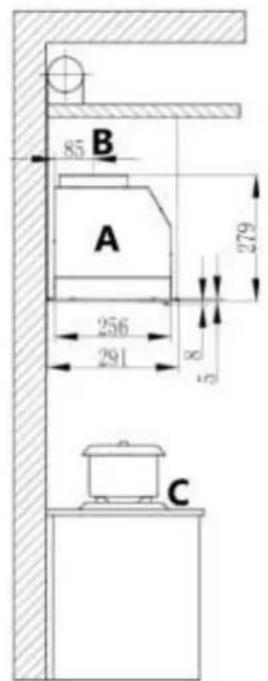 85 B A 279 256 291 80 53 C