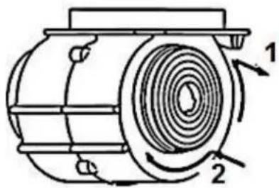 Technical diagram of a mechanical component with labeled parts 1 and 2, showing internal spiral flow.
