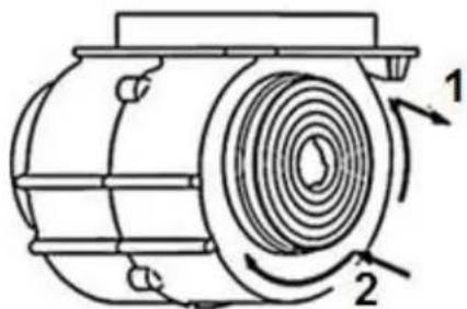 Technical diagram of a mechanical device with labeled parts 1 and 2, showing internal flow or circulation patterns.