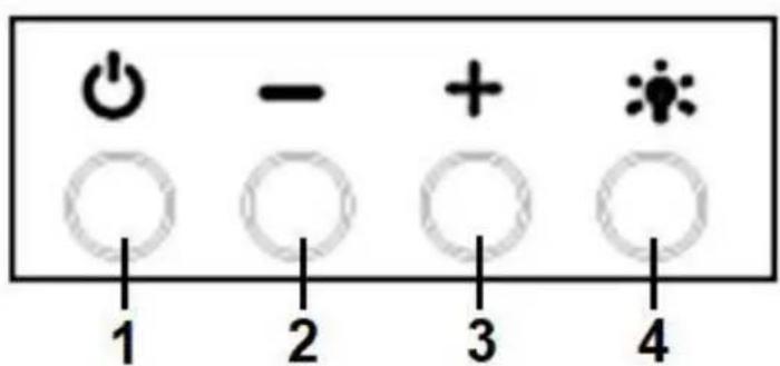 1 2 3 4