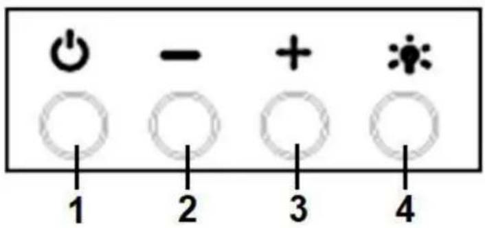 1 2 3 4