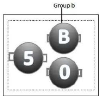 Group b B 5 0