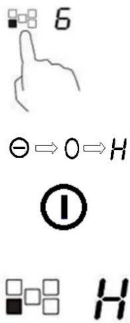 6 ⊖ → 0 → H ① H