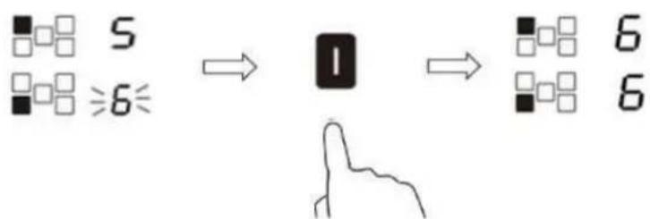 5 ≥6≤ 1 6 6