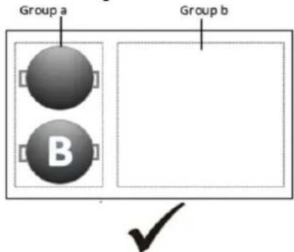 Group a B Group b